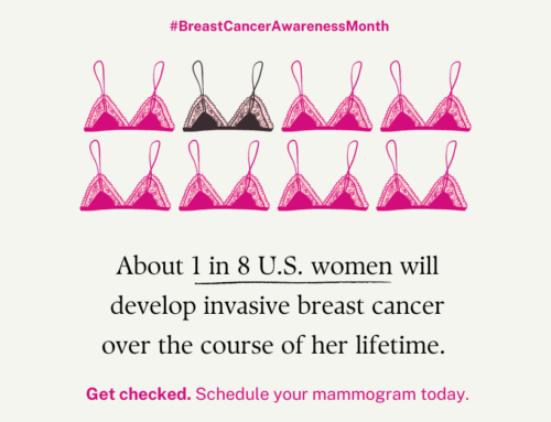 Breast Cancer Awareness Month: Empowering Women Through Knowledge and Early Detection